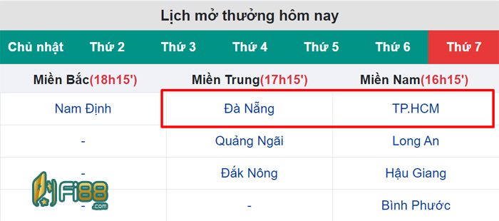 đài chính miền nam